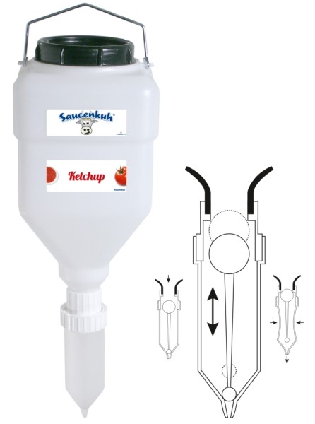 Dispensersystem Saucenkuh®